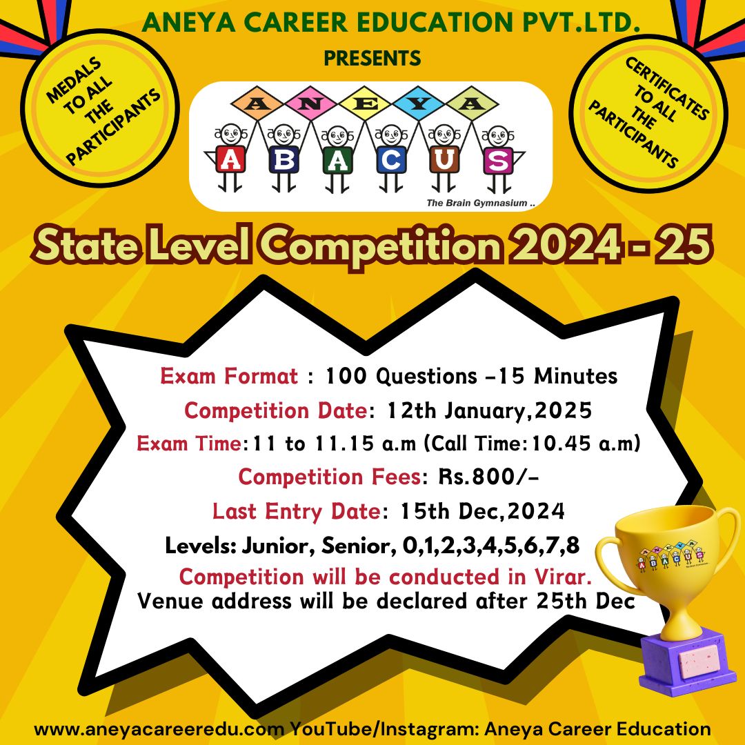 Aneya Abacus State Championship 2025